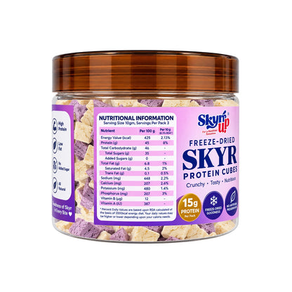 Protein Cubes