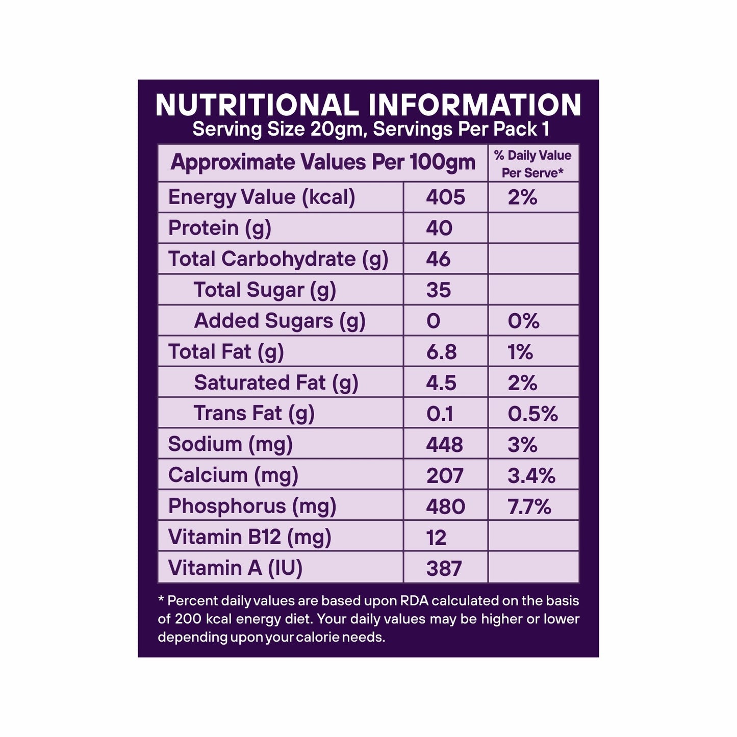Skyr - Pre Mix  Mix Berries (Pack of 3) - 20g each